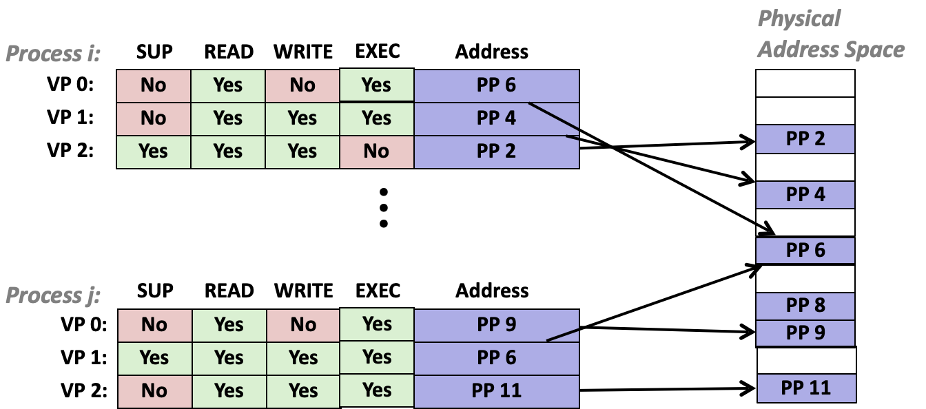 Pasted image 20251120135045.png|600