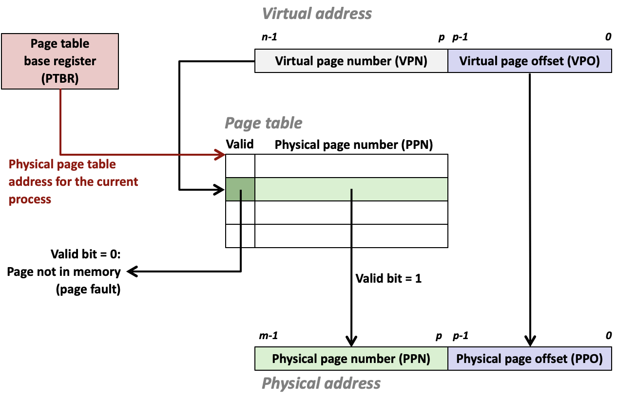 Pasted image 20251120135509.png|700