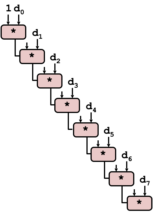 Pasted image 20251123225249.png|200