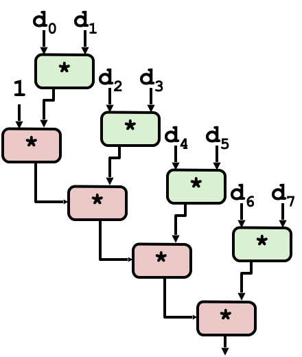 Pasted image 20251123230115.png|200