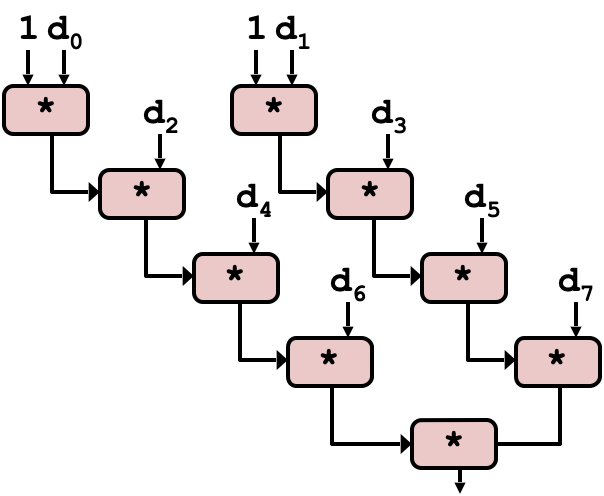 Pasted image 20251123233856.png|225