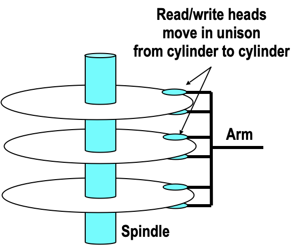 Pasted image 20251124131322.png|300