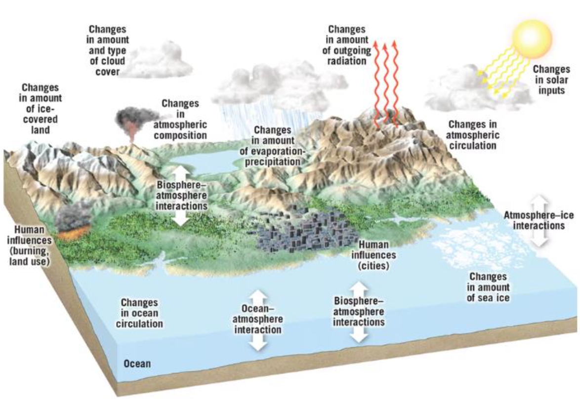 Pasted image 20251124145835.png|350