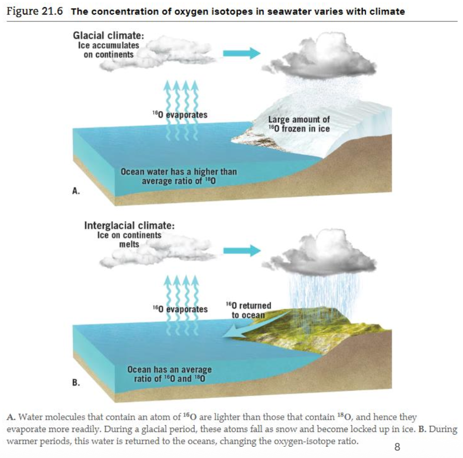 Pasted image 20251124150338.png|200