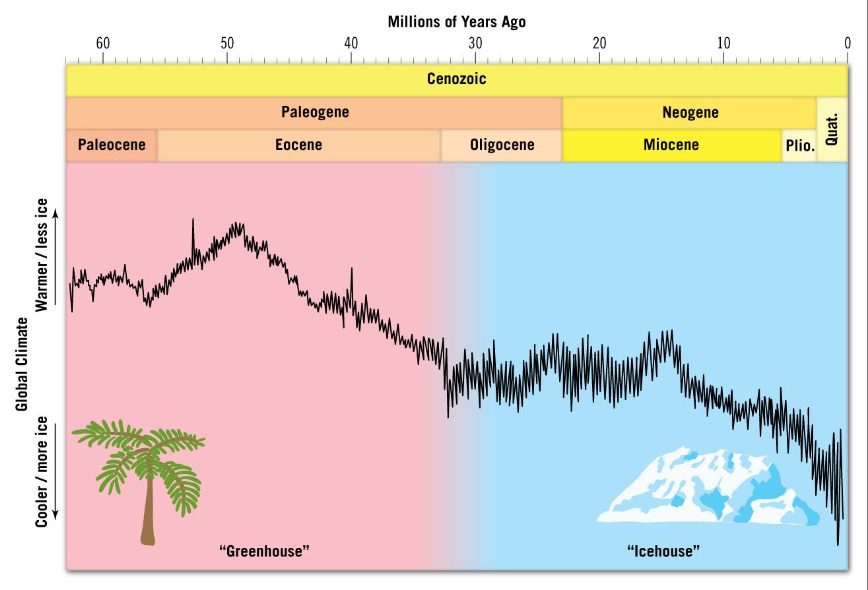 Pasted image 20251124151155.png|350