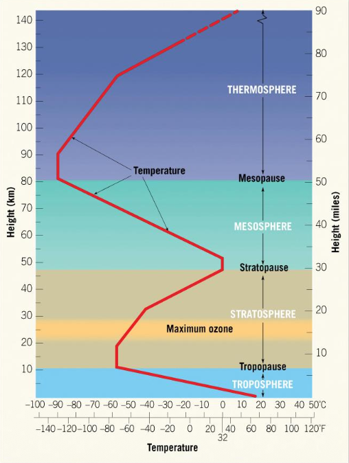 Pasted image 20251124153128.png|250