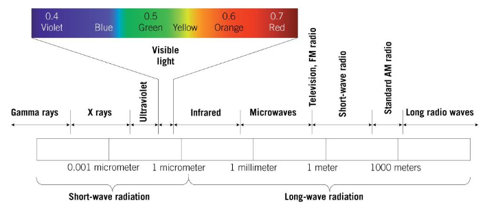 Pasted image 20251124153631.png|400