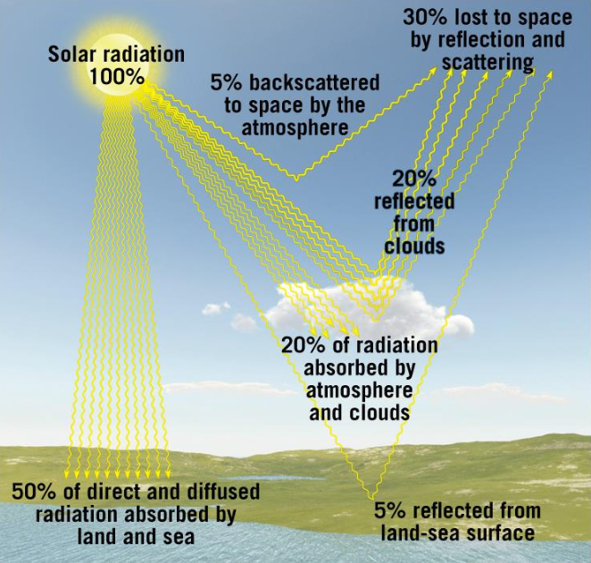 Pasted image 20251124153819.png|300