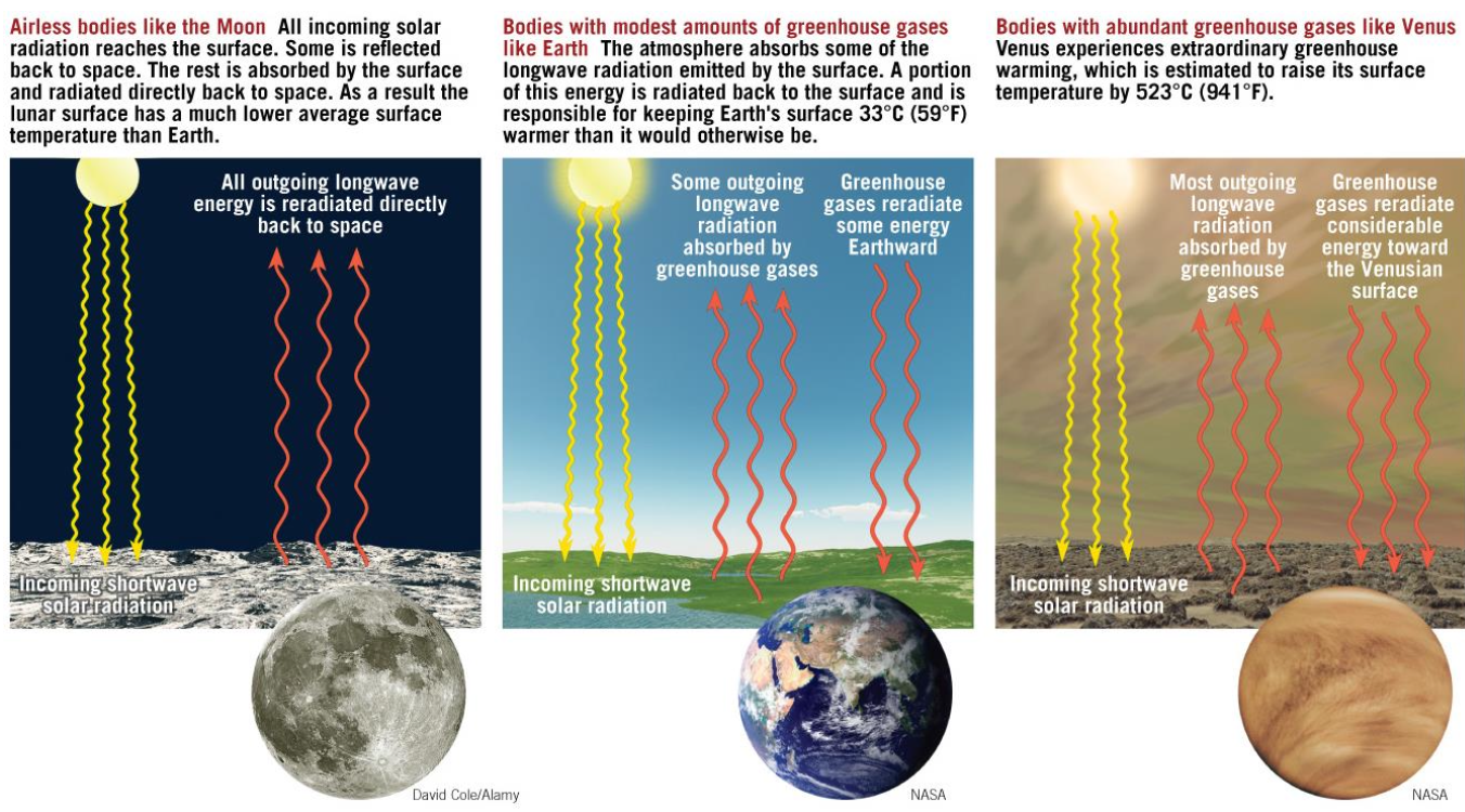 Pasted image 20251124154133.png|500