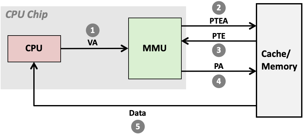 Pasted image 20251202131728.png|500