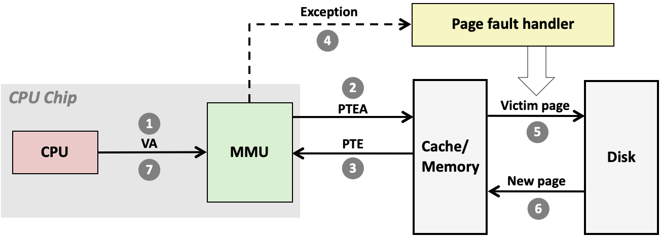 Pasted image 20251202131814.png|600