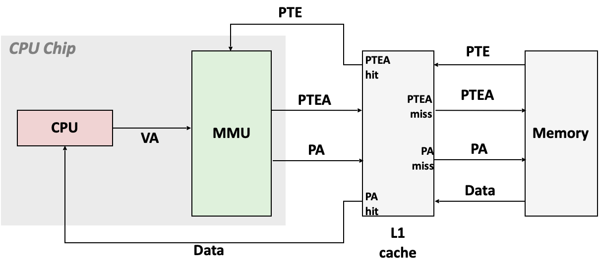 Pasted image 20251202132215.png|600