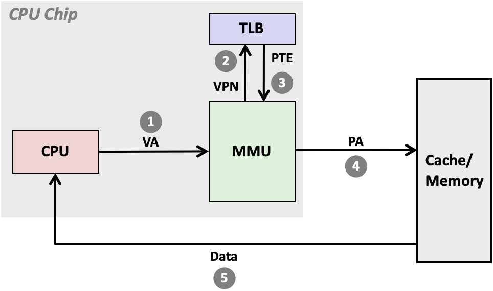 Pasted image 20251202132510.png|450