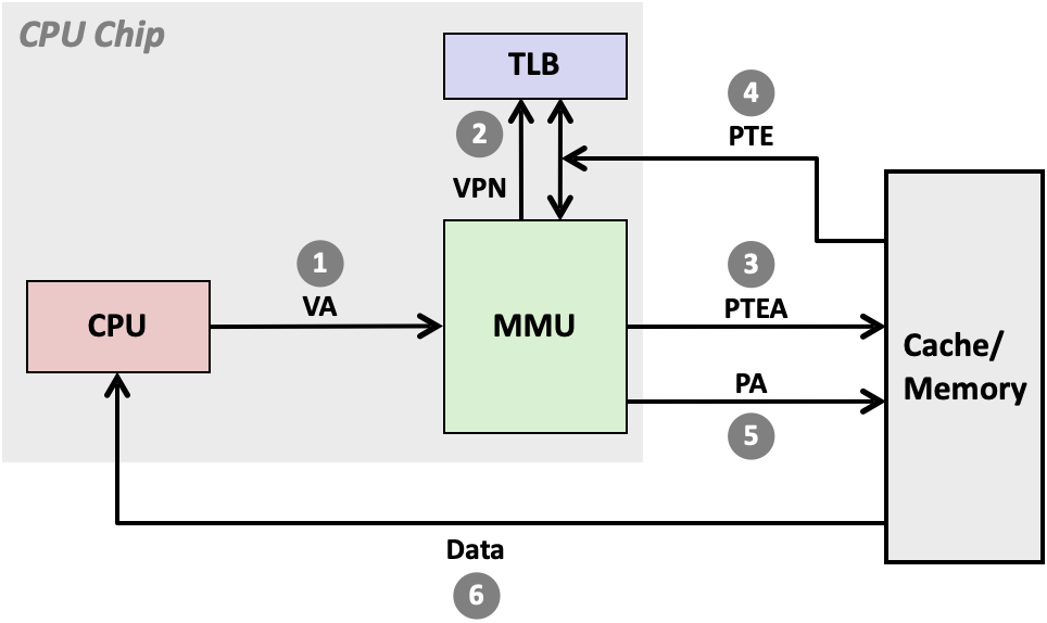 Pasted image 20251202132558.png|450