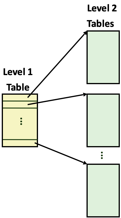 Pasted image 20251202132920.png|200