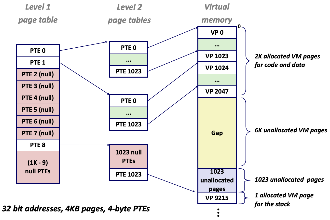 Pasted image 20251202133045.png|700