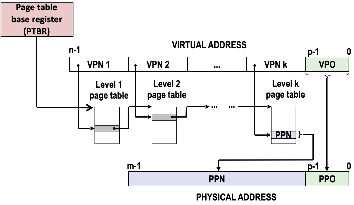 Pasted image 20251202133223.png|600