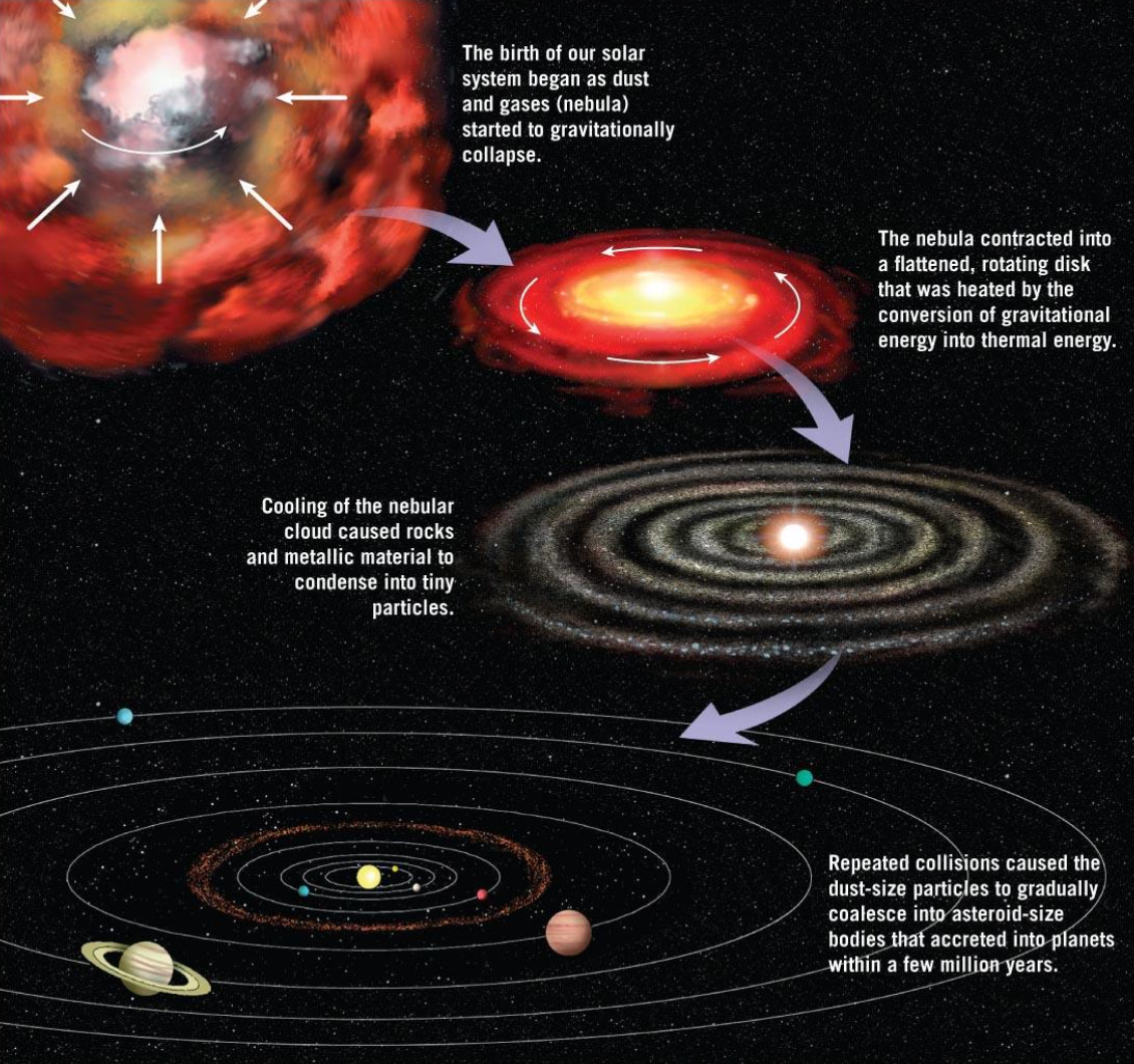 Pasted image 20250827154035.png|275