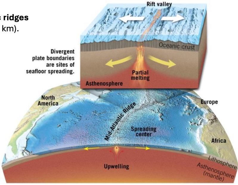 Pasted image 20250903152108.png|400