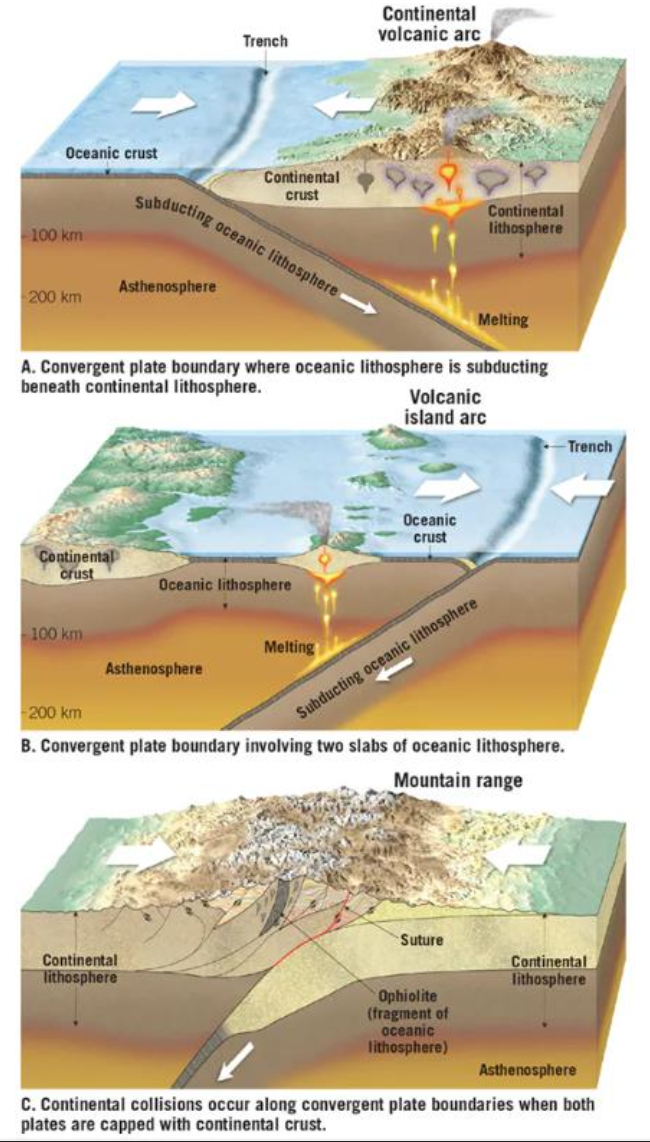 Pasted image 20250903152511.png|250