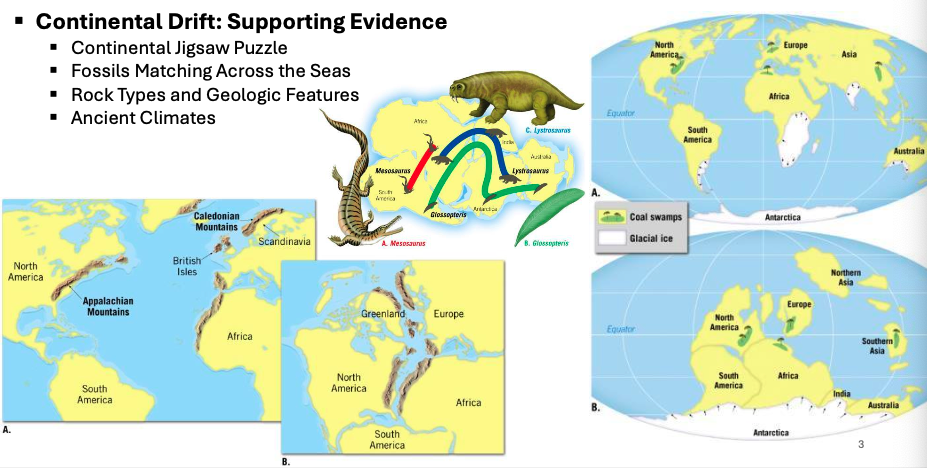 Pasted image 20250903161752.png|500