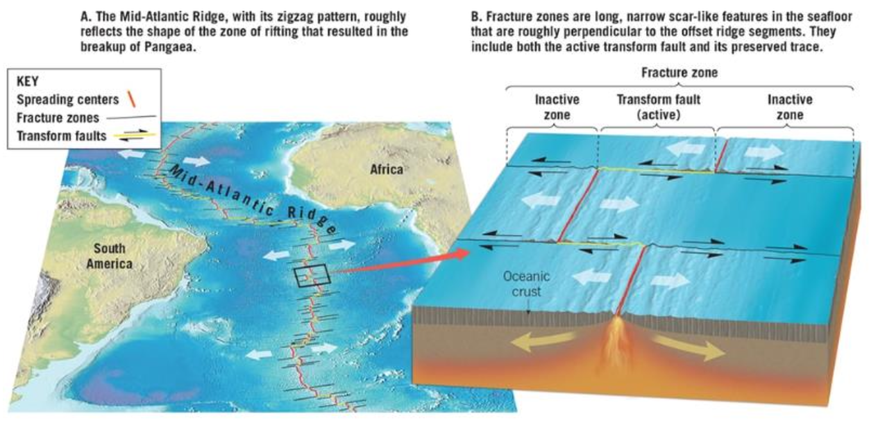 Pasted image 20250905145041.png|400