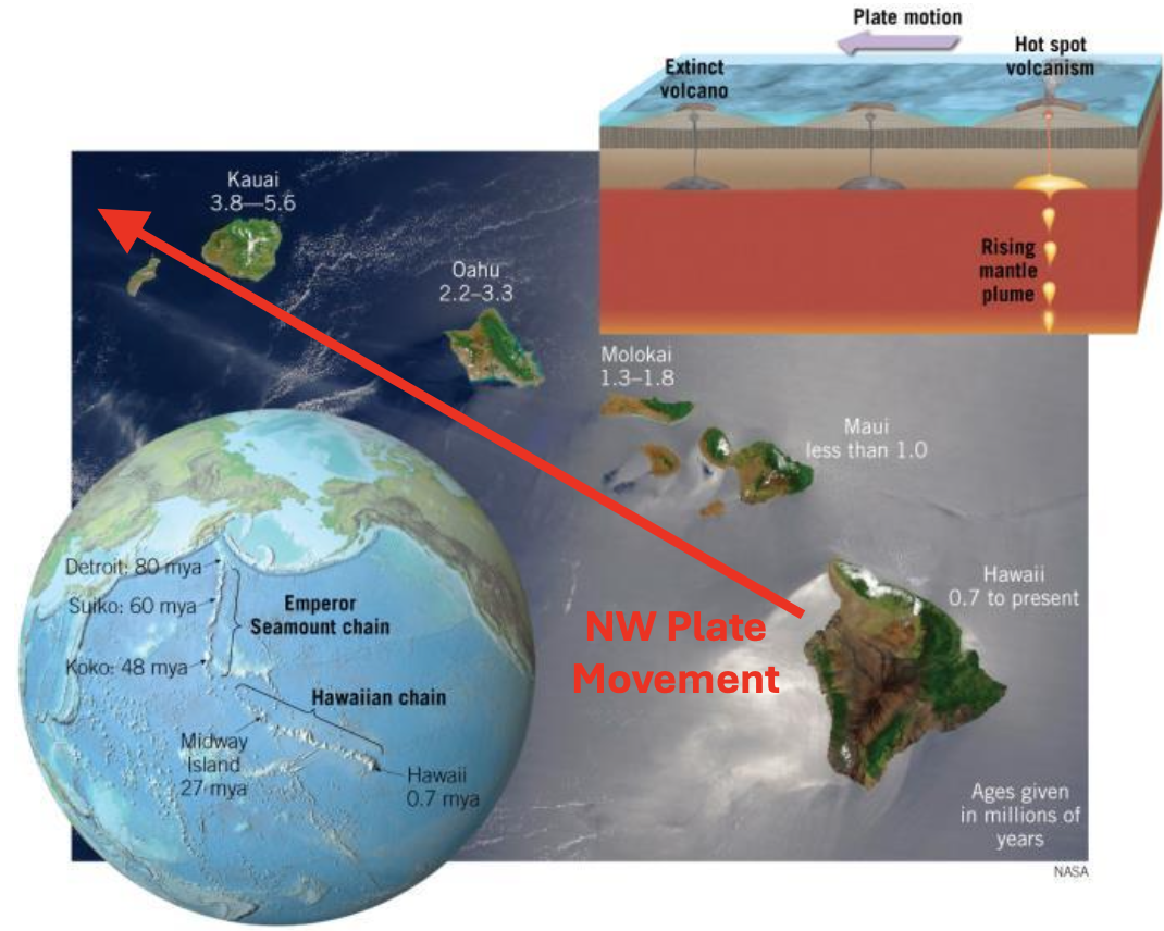 Pasted image 20250905145922.png|525