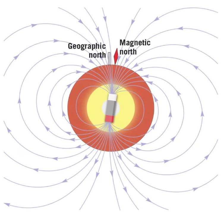 Pasted image 20250905150042.png|300