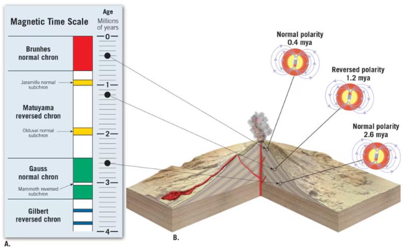 Pasted image 20250905150448.png|400