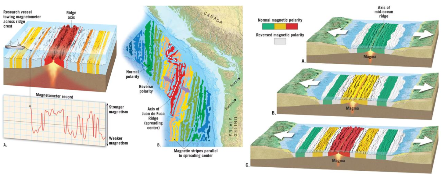 Pasted image 20250905153718.png|500