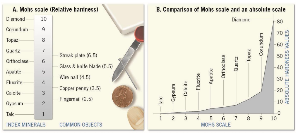 Pasted image 20250908153451.png|400