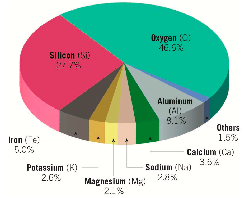 Pasted image 20250910202242.png|300