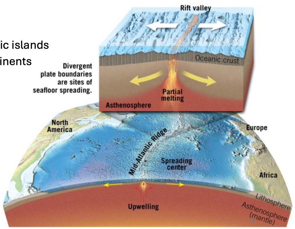 Pasted image 20250917152554.png|300