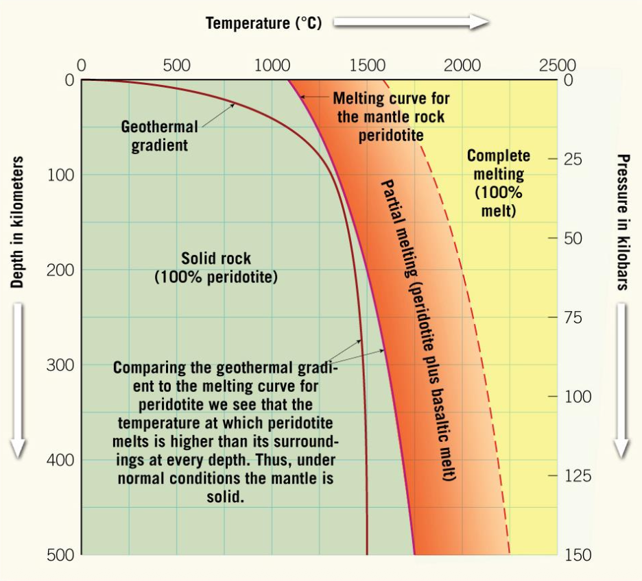 Pasted image 20250919145709.png|300