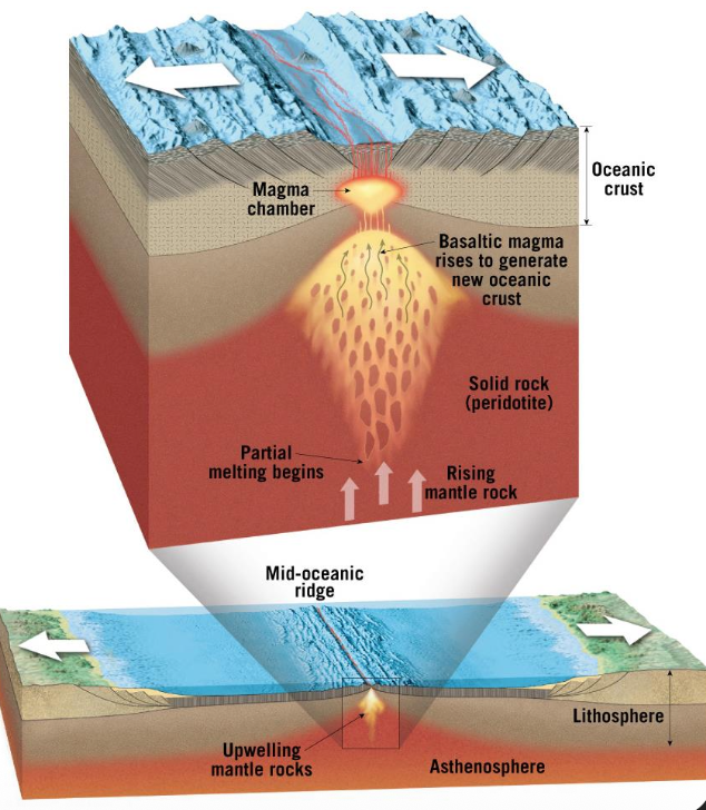 Pasted image 20250919145813.png|300