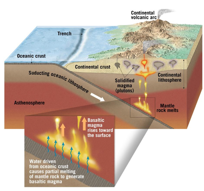 Pasted image 20250919145959.png|300