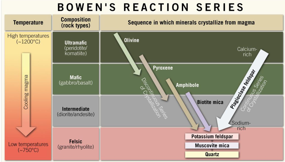 Pasted image 20250919152043.png|475