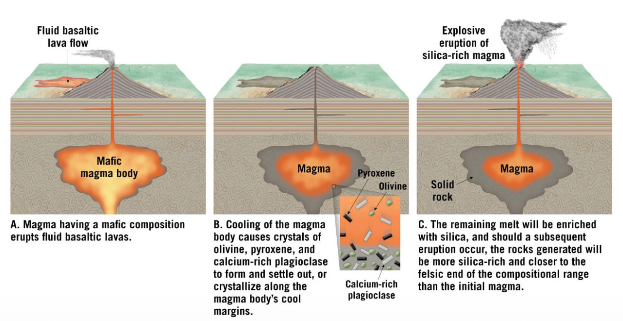 Pasted image 20250919152258.png|500