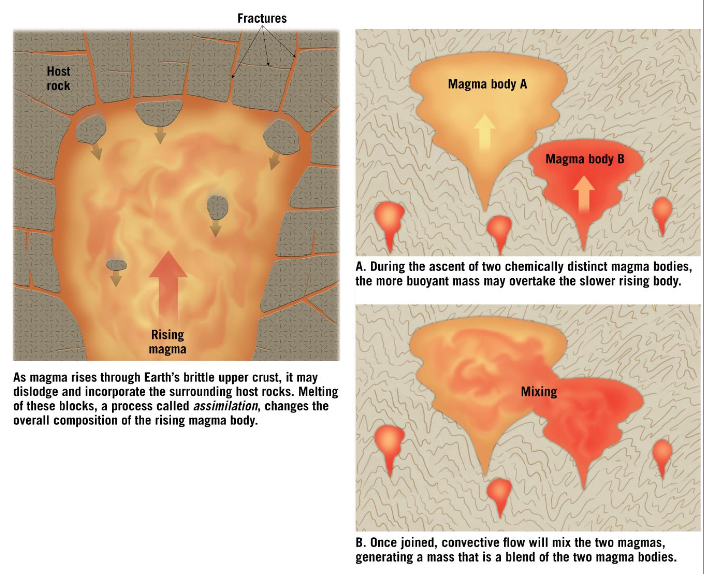 Pasted image 20250919152826.png|300