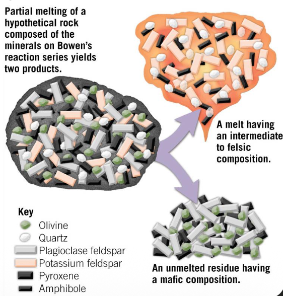 Pasted image 20250919153252.png|300