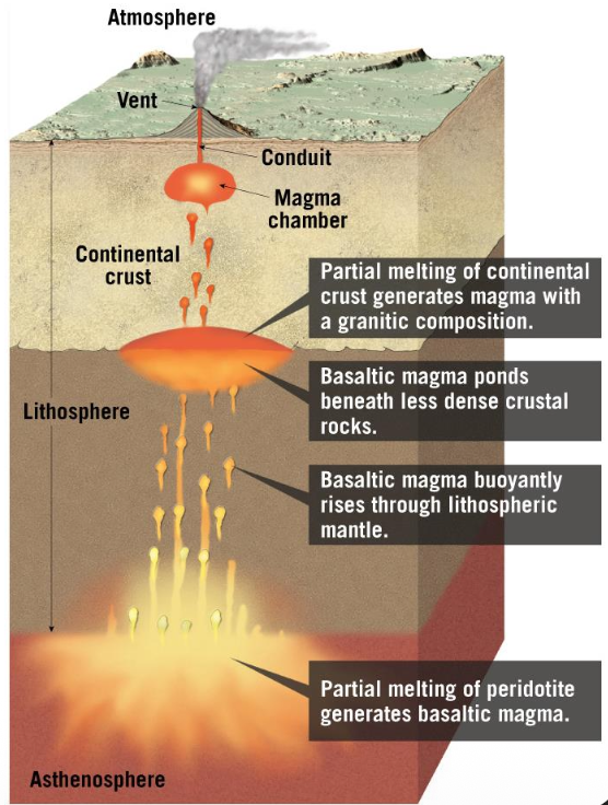 Pasted image 20250919153332.png|250