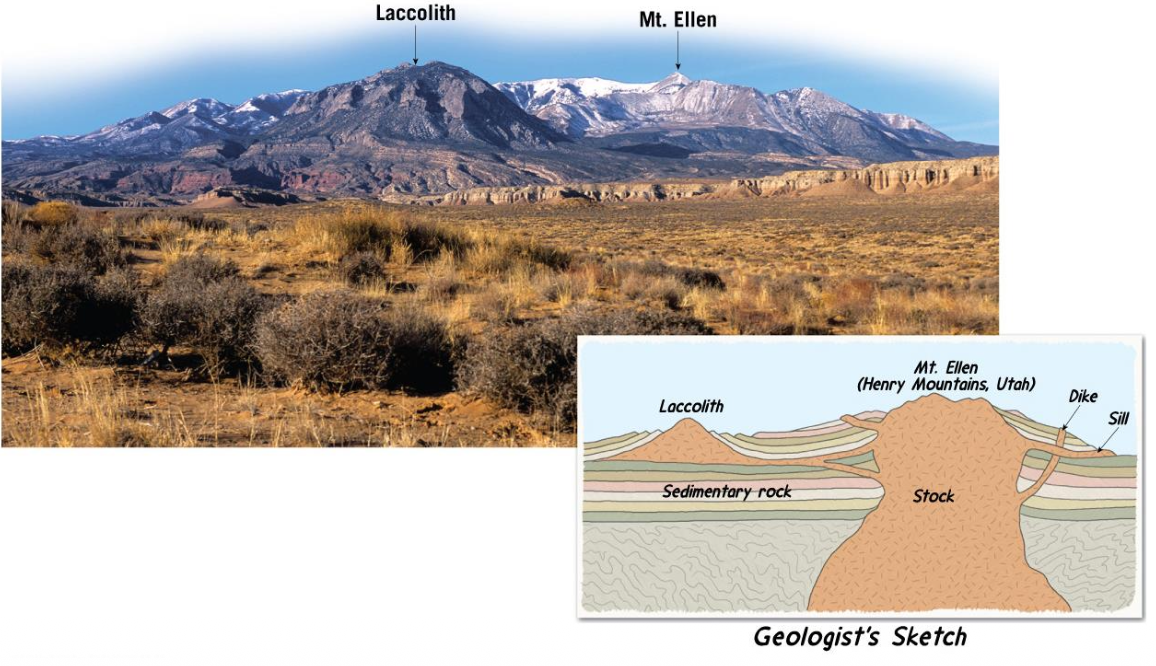 Pasted image 20250919154541.png|500