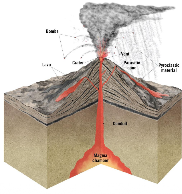 Pasted image 20250922152614.png|400