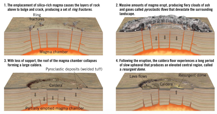 Pasted image 20250922154539.png|400