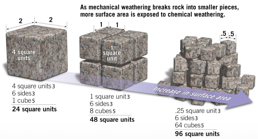 Pasted image 20250926150226.png|400