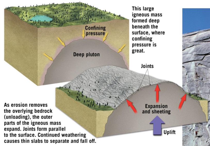 Pasted image 20250926150925.png|250