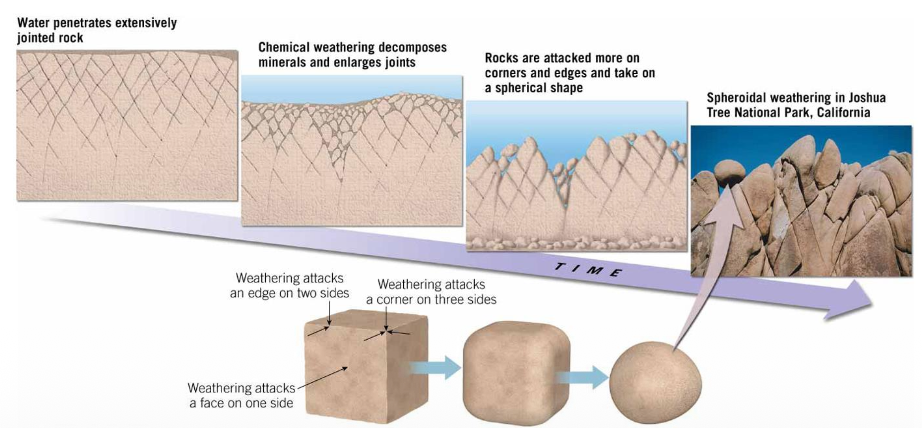 Pasted image 20250926152023.png|425