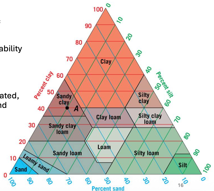 Pasted image 20250926152920.png|300