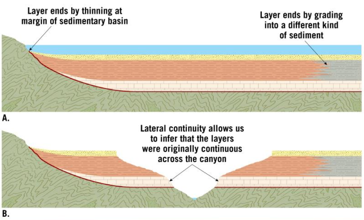 Pasted image 20251006145904.png|350