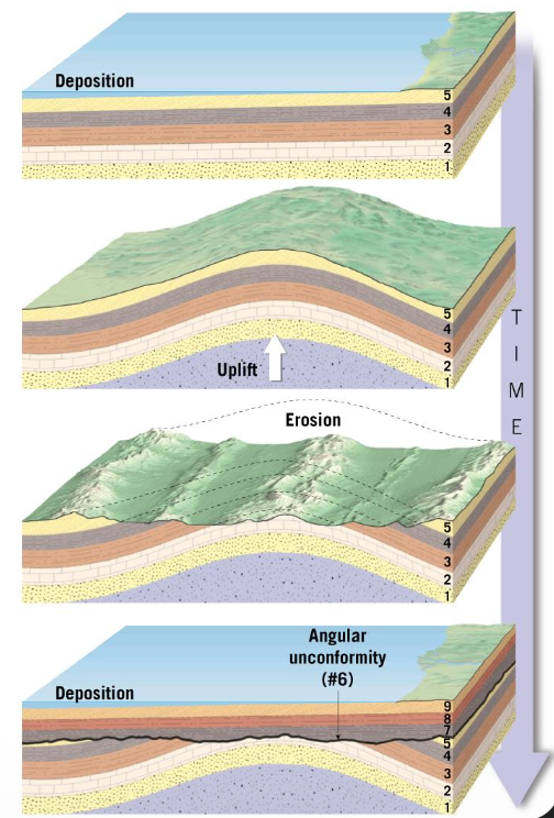 Pasted image 20251006151145.png|250